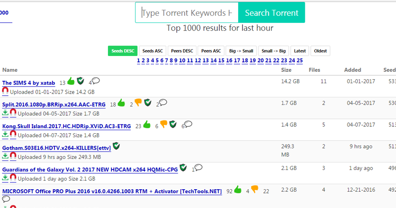 Alternativas Torlock: 15 mejores sitios de torrents para visitar en 2020