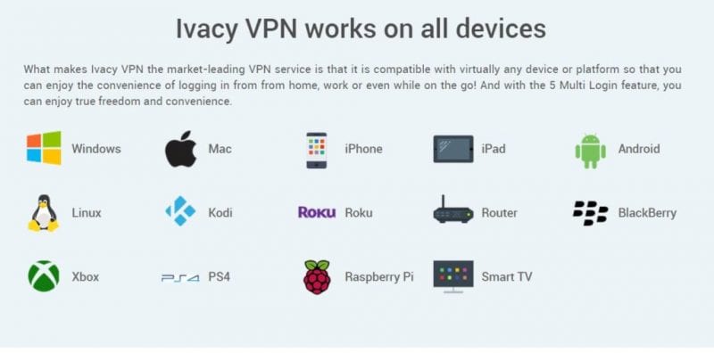 Cómo elegir la mejor VPN: 10 factores que debe considerar