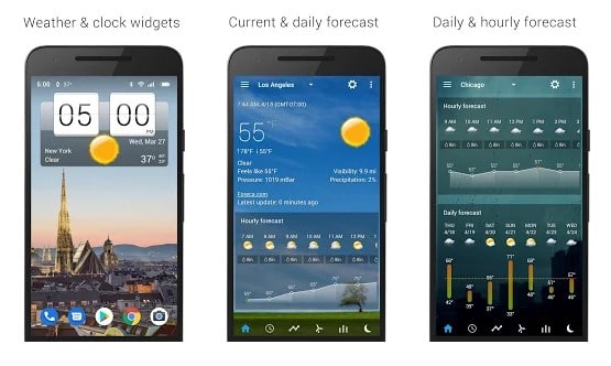 Los 10 mejores widgets meteorológicos gratuitos para Android 2020