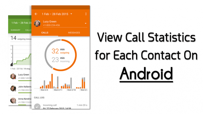 Cómo ver las estadísticas de llamadas de cada contacto en tu Android