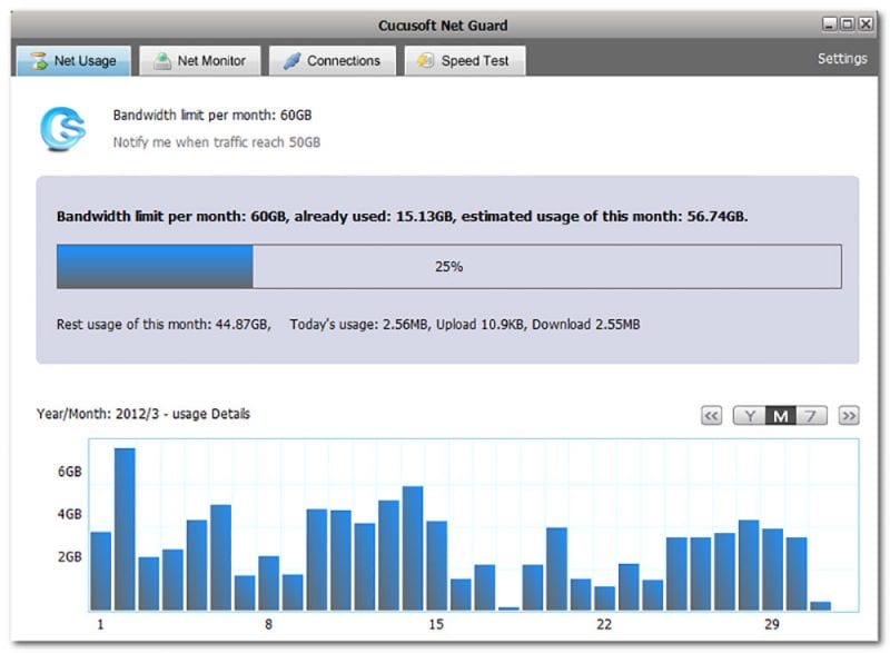 Cómo monitorear el uso de datos en tiempo real en Windows