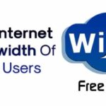 Cómo limitar el ancho de banda de Internet de los usuarios de WiFi